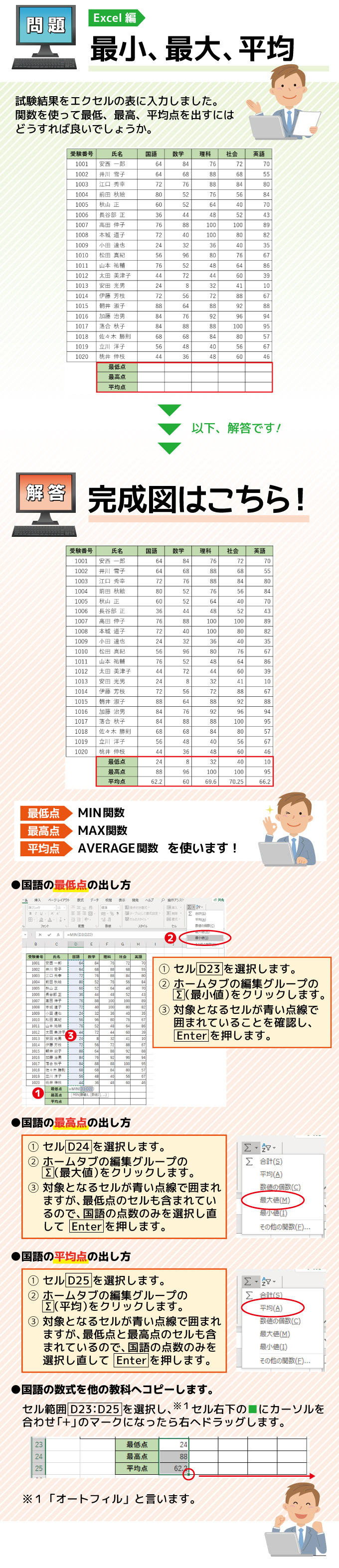 最小、最大、平均