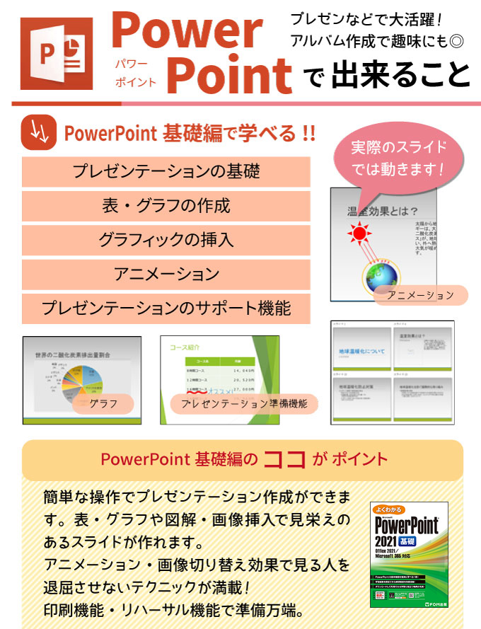 PowerPointで学べる！