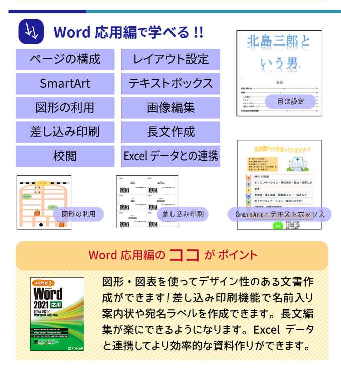 Wordで学べる！