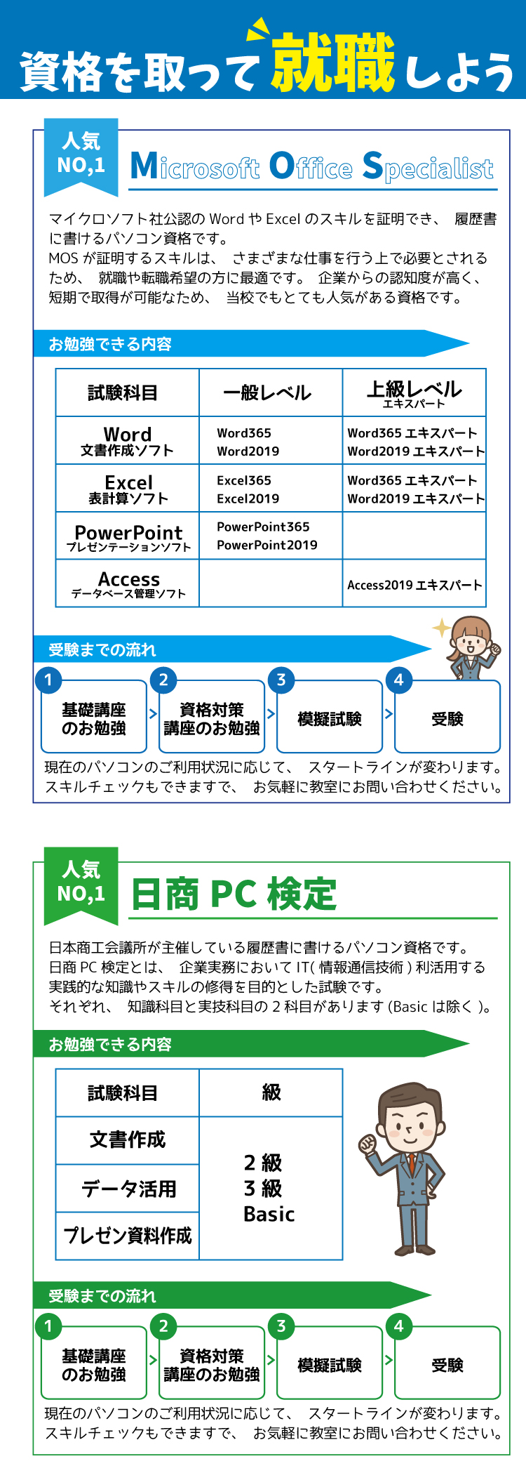 資格対策講座